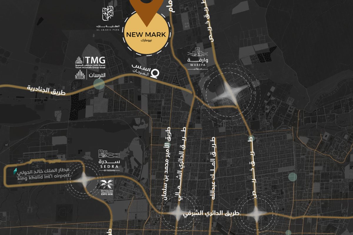 ارض المليون